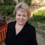 Татьяна Губина
