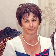 Татьяна Горбань