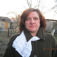 Людмила Ройко