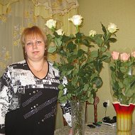 Ирина Кислякова