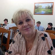 Татьяна Зорина