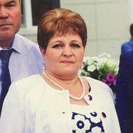 Ирина Шагарова