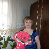 Ирина Хабарова