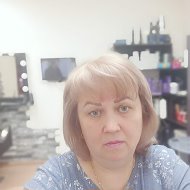 Ирина Воронкова