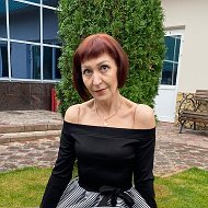 Ирина Желанко