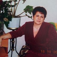 Валентина Кислякова