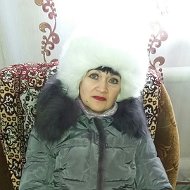 Ирина Конон