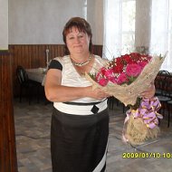 Елена Кирдышева