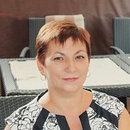 Наталья Николенко