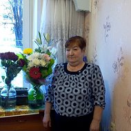 Гульнур Ибрагимова