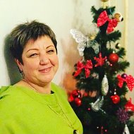 Светлана Мишина