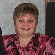 Ольга Данілова
