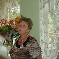 Светлана Нефёдова