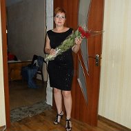 Елена Маринчева