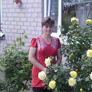 Людмила Волошина