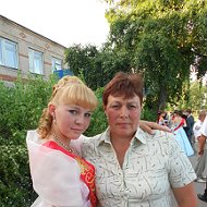 Светлана Абрамчева