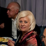 Ольга Даниленко