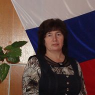 Валентина Цирулькевич