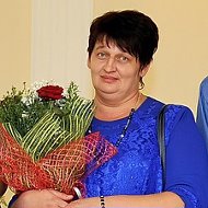Елена Ряполова