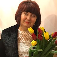 Людмила Панухник