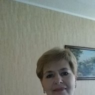 Светлана Рыжикова
