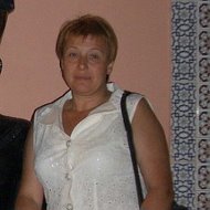 Ольга Зудина