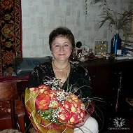 Марина Грицкив