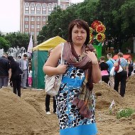 Наталья Святкина