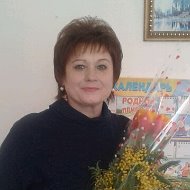 Людмила Гарашко