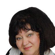 Ирина Яскевич