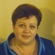Елена Колчина