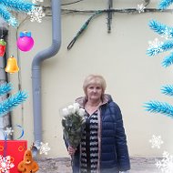 Галина Исакова