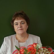 Марина Герасимова