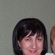 Светлана Гаппоева
