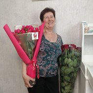 Галина Щекина