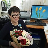 Ольга Цыкало
