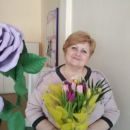Елена Ракевич