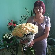 Марія Гриньків