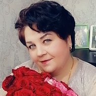 Ирина Бобок