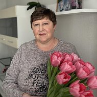Людмила Минчукова