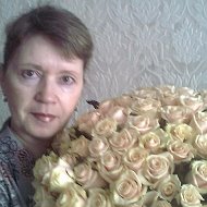 Татьяна Раздумова