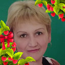 Светлана Коваль