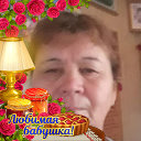 Зинаида Антонова