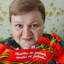 Людмила Писарева