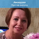 Ирина Манакова