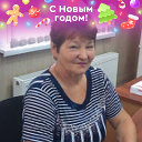 Людмила Ревенко (Донцова)