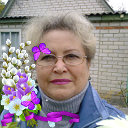 Ирина Мазурова