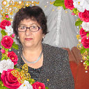 Лидия Герасимова