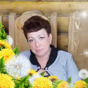 Ирина Груздева ( Бурова)