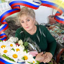 Людмила Суханова